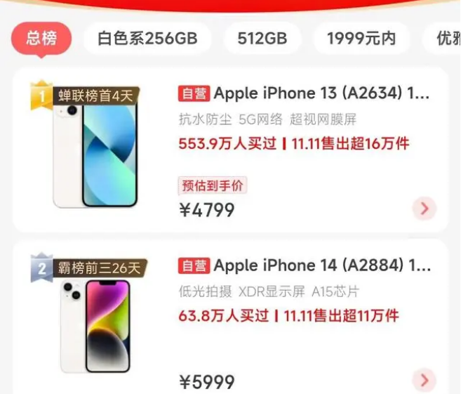 东阿苹果14维修分享iPhone14配置不如同价位的安卓还能大卖 