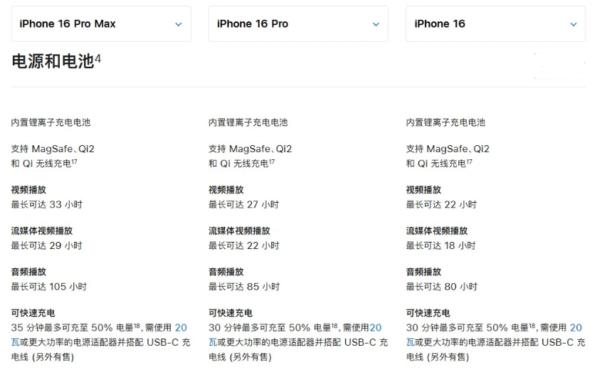 东阿苹果手机维修分享 iPhone 16 目前实测充电峰值功率不超过 39W 