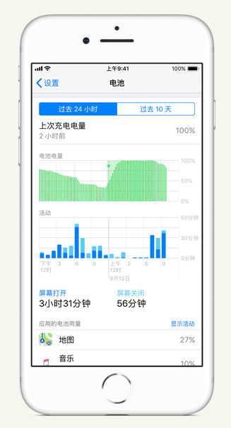 东阿苹果手机维修分享iPhone 在夜间待机时耗电异常怎么办 